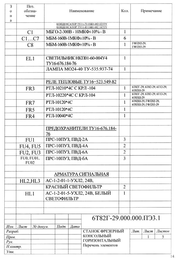 Список елементів схеми електрической принципиальной консольно-фрезерного верстата серии 6Т…-29